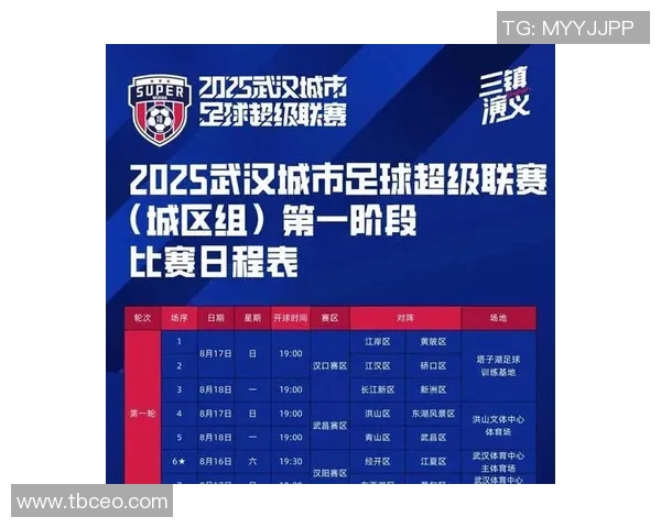 2025赛季足球比赛每周精彩对决一览表及热门赛事推荐