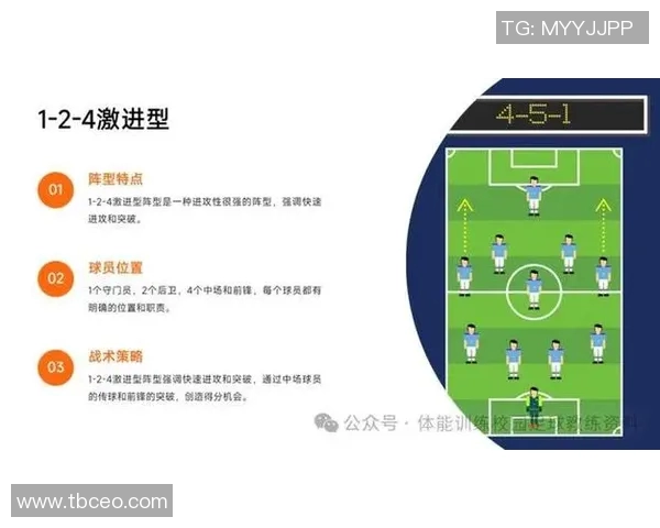 足球场上4号球星身份揭秘与他在球队中的战术作用分析 足球场上4号球星身份揭秘与他在球队中的战术作用分析